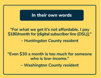 PA Affordability Quotes