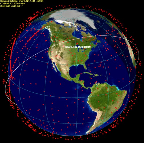 The constellation of Starlink satellites across the globe