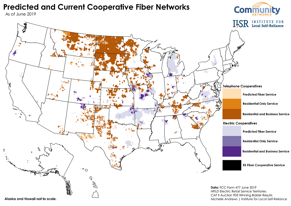 Cooperative Fiber Projects 2020