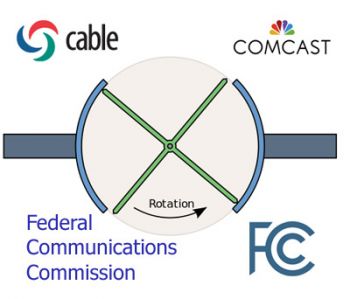 DC Revolving Door FCC -> Comcast
